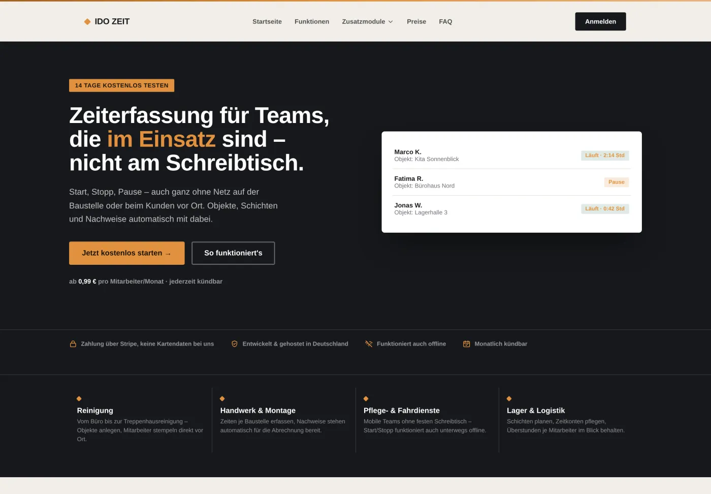 Startseite von idotime.de: Überschrift „Zeiterfassung für Teams, die im Einsatz sind – nicht am Schreibtisch“ neben einer Übersicht mit drei Mitarbeitern und ihren laufenden Zeiten.